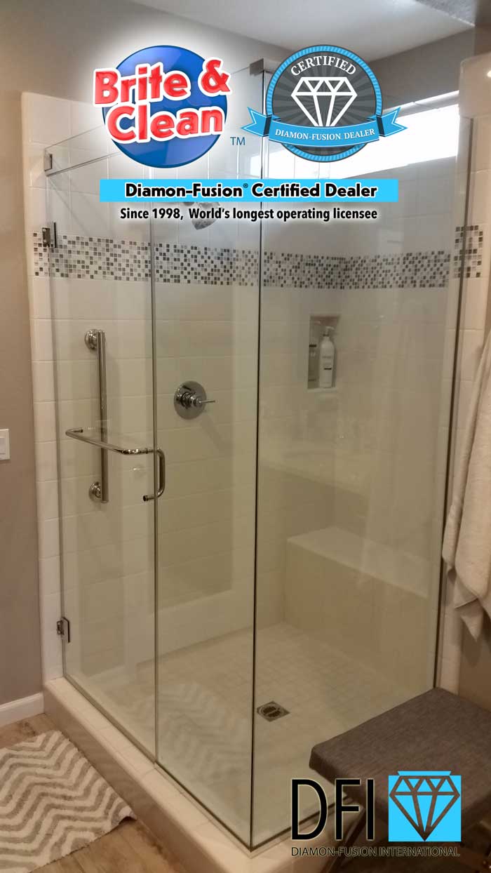 Why You Need Shower Glass Protection — Ultrashield Glass